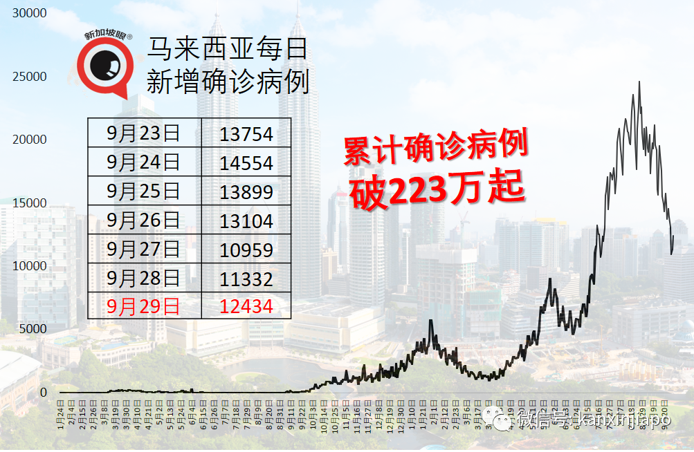 冠病康复后外出骑脚车，男子突然倒地猝死