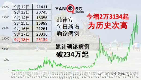 母亲感染冠病，三兄妹来不及见母亲最后一面