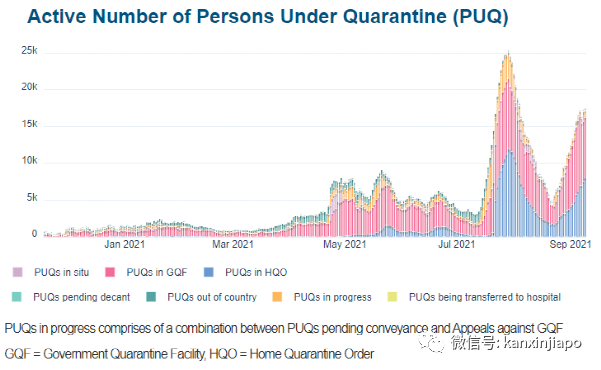 新一批科興疫苗運抵日期敲定!現在能約嗎?新加坡又爆新感染群