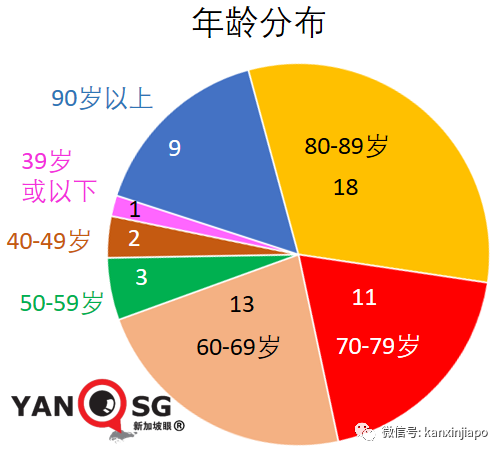 新一批科興疫苗運抵日期敲定!現在能約嗎?新加坡又爆新感染群