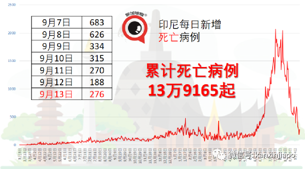 泰國女童被父親朋友綁架,險當祭品被祭獻
