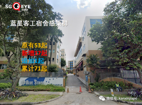 新加坡连续5天爆工友相关感染群，牛车水感染群增至256起