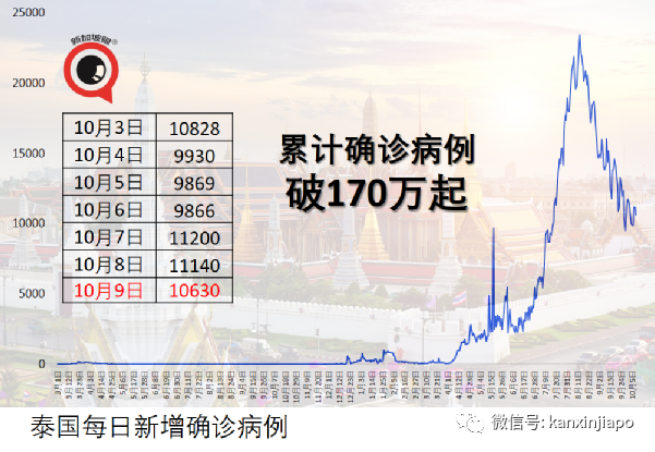未来岳母：不接种疫苗就别想娶我女儿