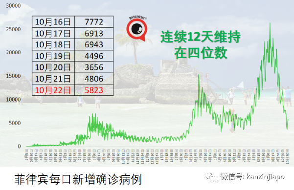 從馬國入境新加坡注意這些新規定:安追蹤器,指定停車位