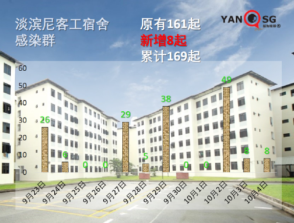 接種5個月後,輝瑞疫苗對德爾塔病毒抵抗力下降近半