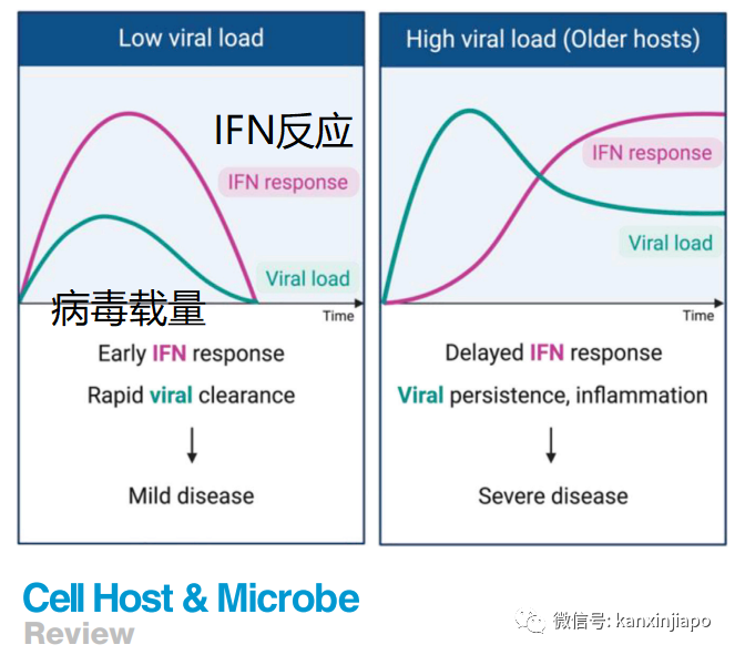 一家6口4人確診冠病,糖尿病媽媽心疼兩個月大女嬰