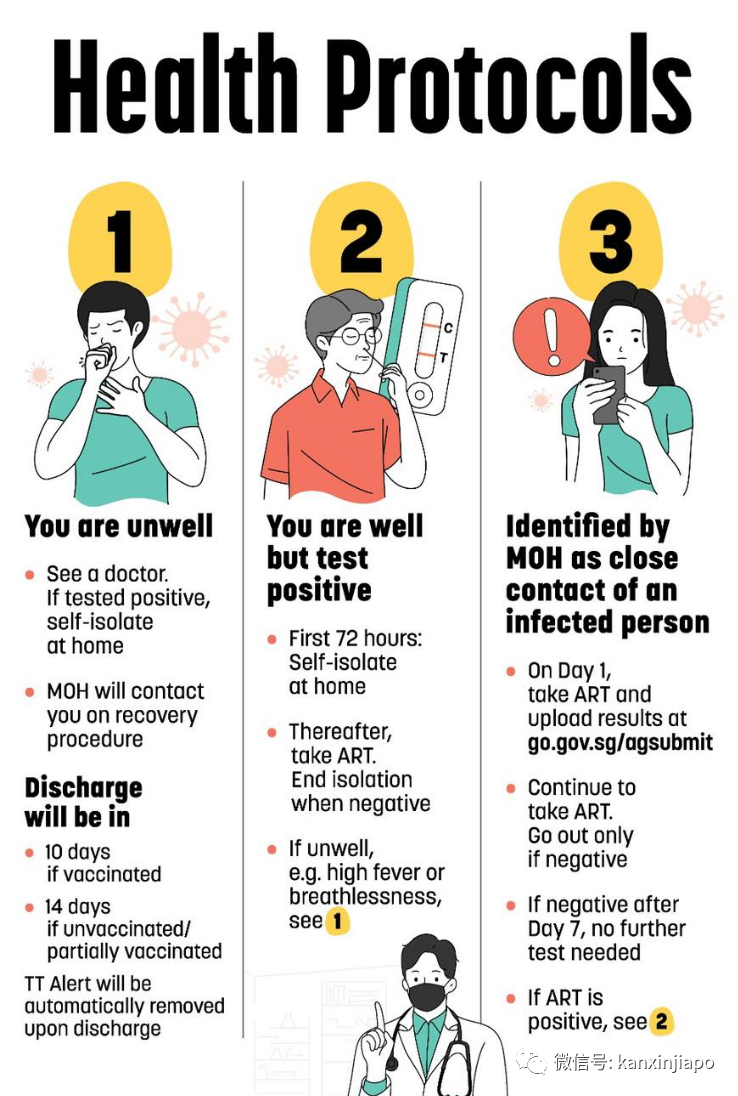 一文看懂新規!無症狀不必PCR檢測,密接者自測呈陰即可出門
