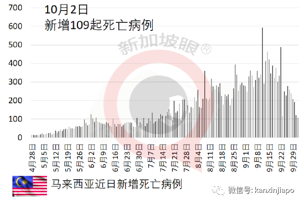 “当冠病成地方性流行病，戴口罩会形成一种文化”