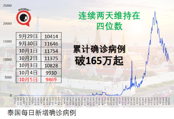 外交部召見中國大使,表明立場反對中國船駛入本國海域