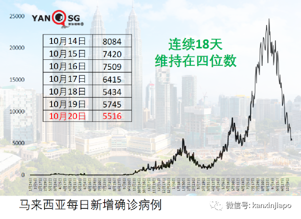 马国公务员必须打疫苗！否则可能丢饭碗