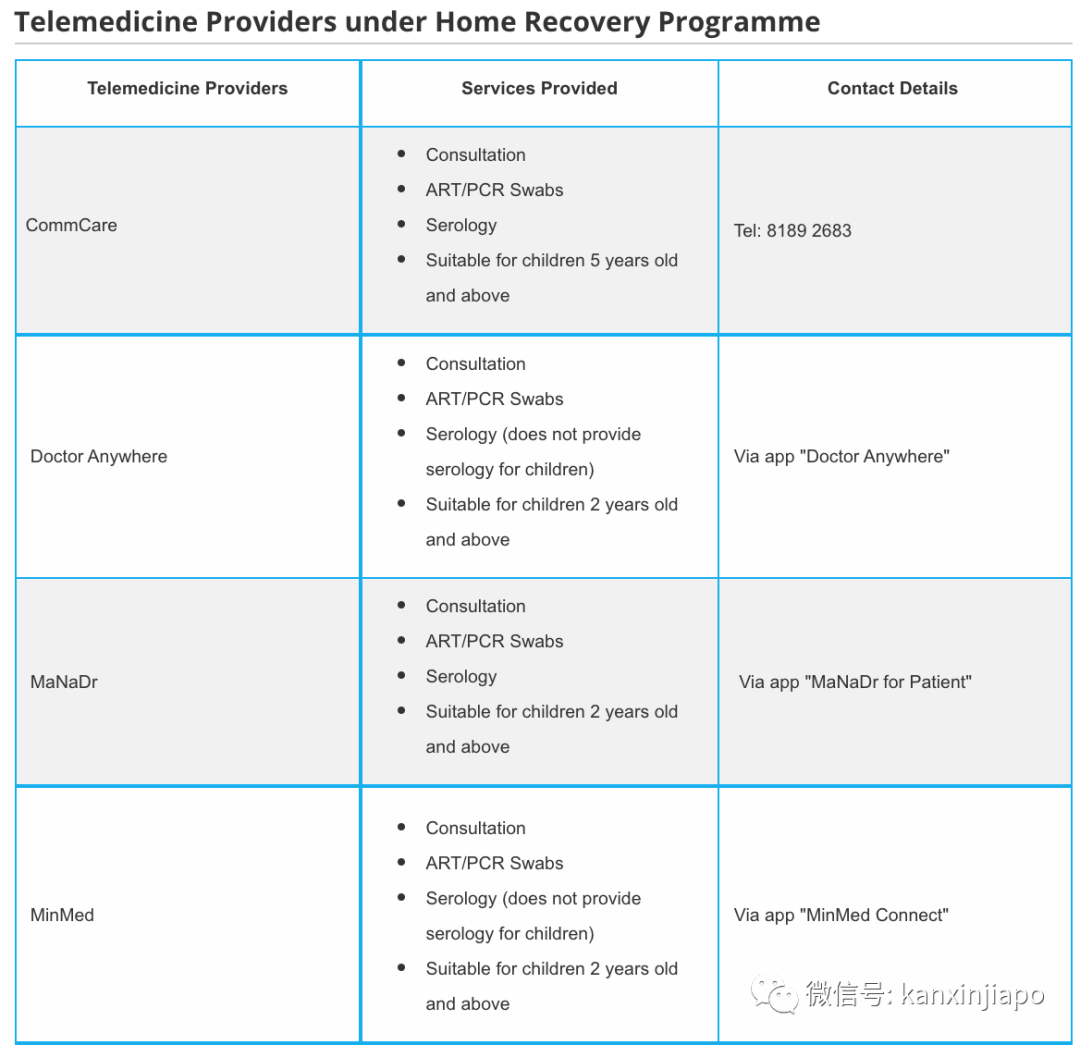 “確診後居家康複,家人都沒有受感染”新加坡女子分享防範措施
