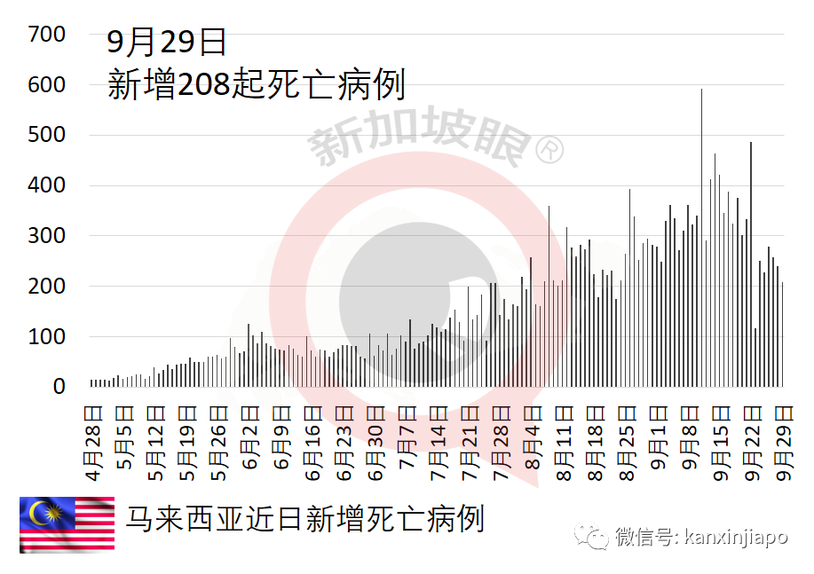 从公司感染冠病致一家10口9人确诊，老父亲病殁