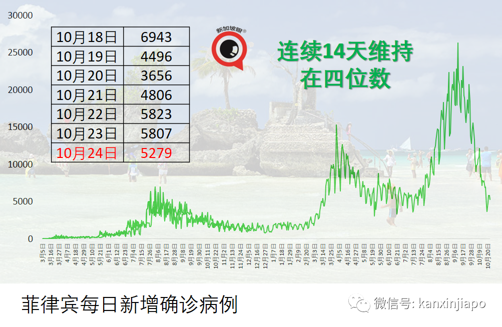 新马跨境游即将重启？两国卫生部长会面商讨