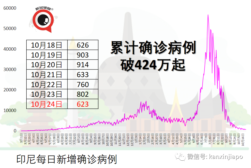 新马跨境游即将重启？两国卫生部长会面商讨
