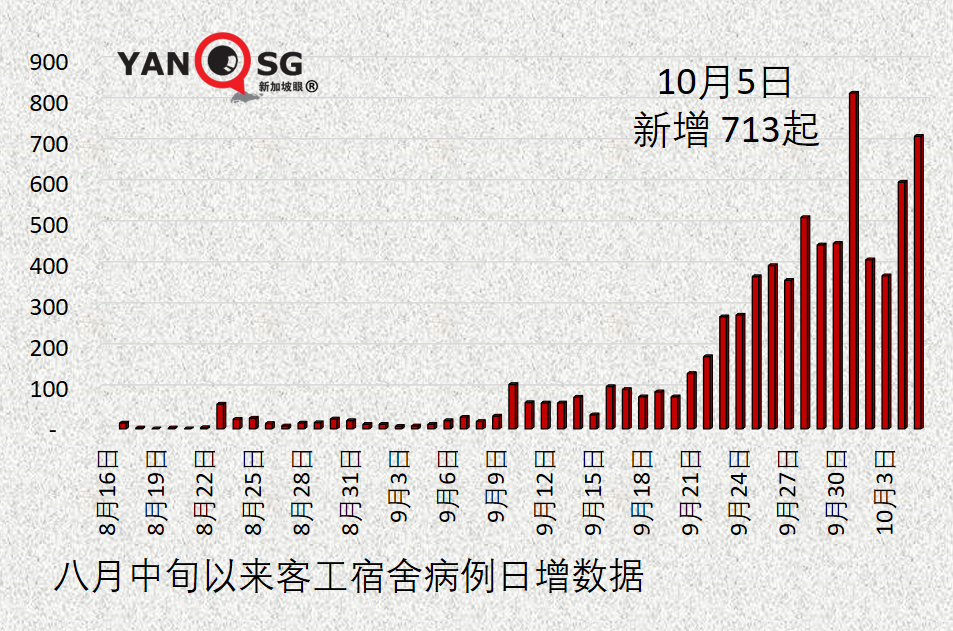 “在新加坡打了兩針輝瑞,加強針可以打國藥或科興疫苗嗎?”
