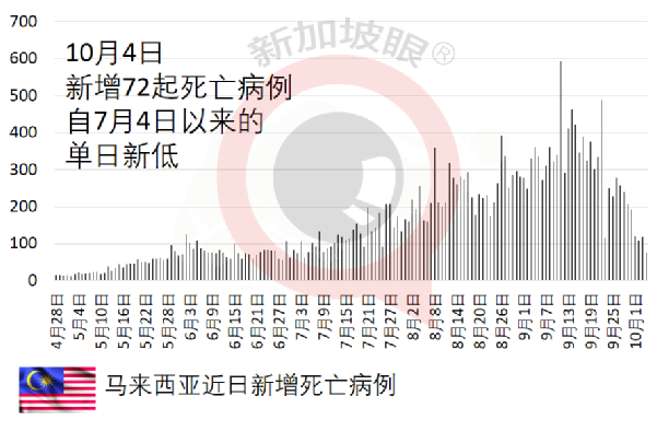 外交部召見中國大使,表明立場反對中國船駛入本國海域