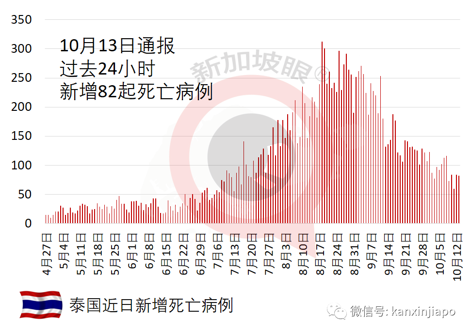 新加坡籍女校长虐打6岁自闭儿童，可能面临最高20年的监禁
