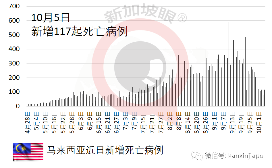 年轻病患浓痰卡喉咙进ICU，医生：冠病不是普通感冒