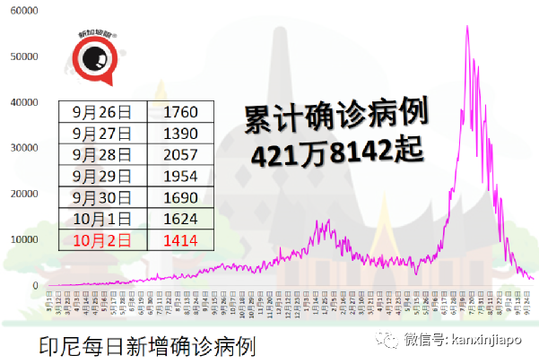 “当冠病成地方性流行病，戴口罩会形成一种文化”