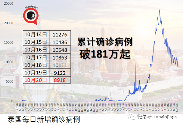 马国公务员必须打疫苗！否则可能丢饭碗