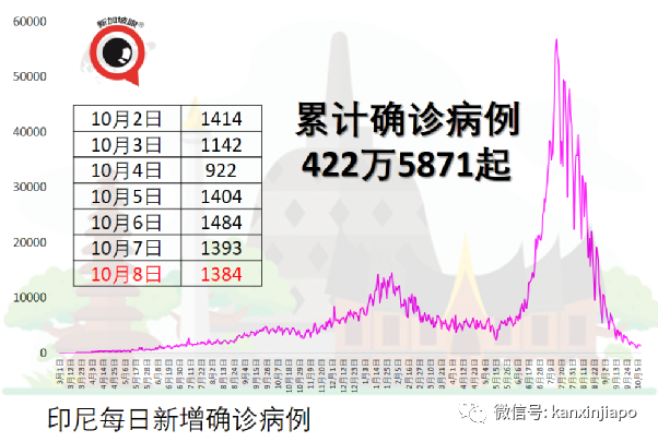 未来岳母：不接种疫苗就别想娶我女儿