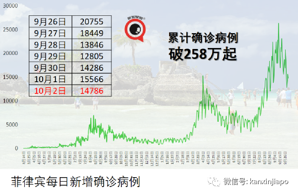 “当冠病成地方性流行病，戴口罩会形成一种文化”