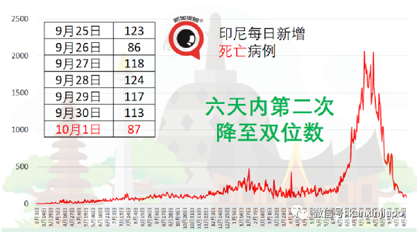 拒絕十萬個出入境請求後,這個國家終于准備解除邊境管制