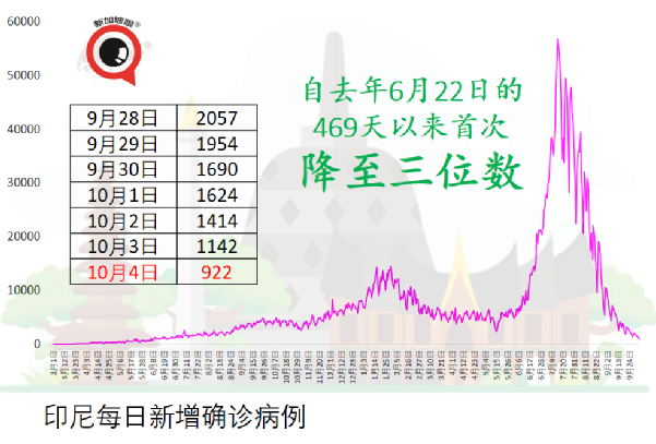 外交部召見中國大使,表明立場反對中國船駛入本國海域