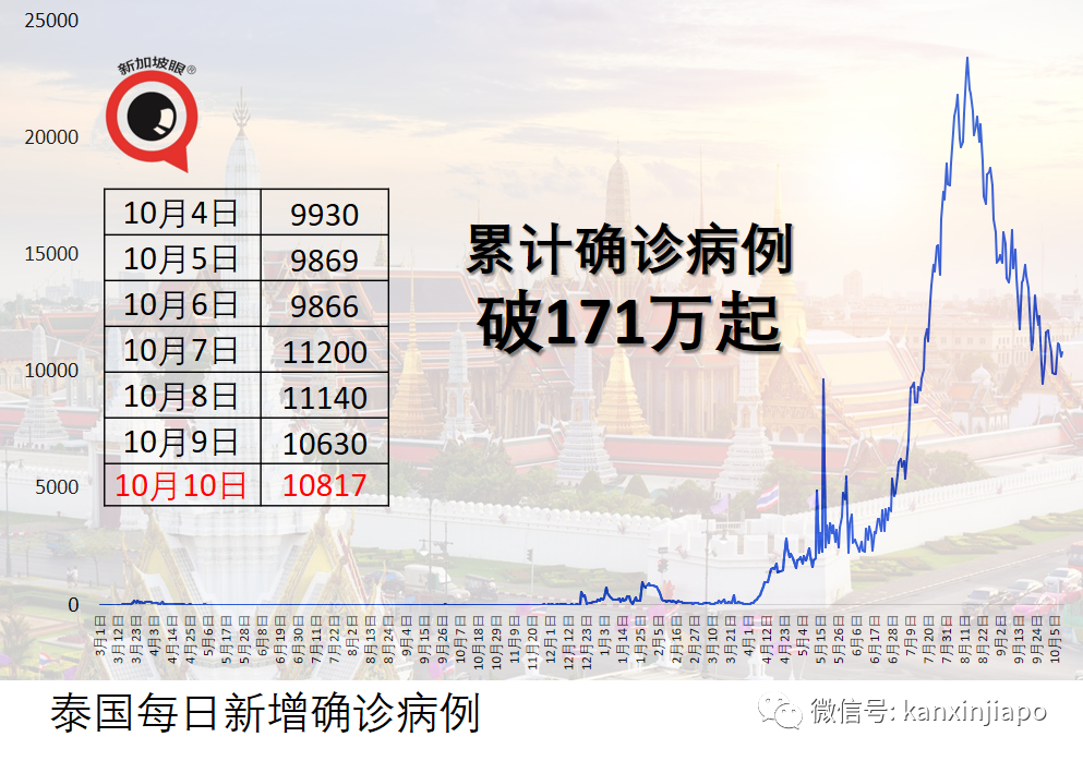 女子接种两剂辉瑞疫苗后，崩溃喊“胸比西瓜还大”