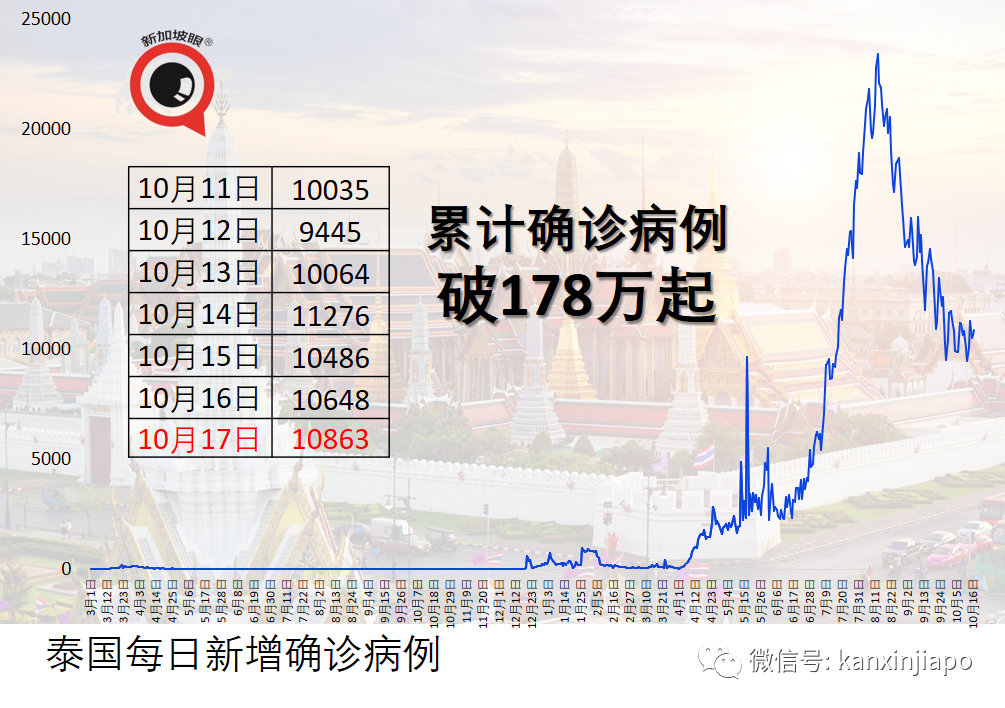 爲了找妻子,男子“裸奔”擅闖傳染病ICU病房