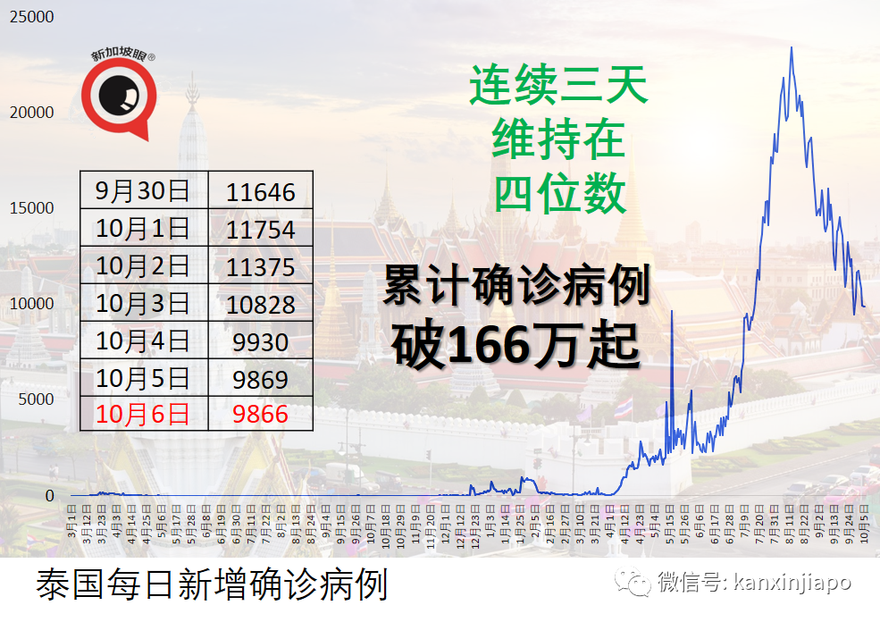 年轻病患浓痰卡喉咙进ICU，医生：冠病不是普通感冒