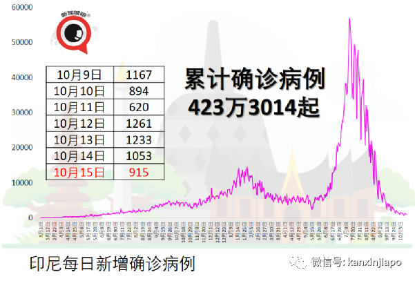 网民质疑女儿为何住在新加坡，马国前朝首相回呛：有问题吗？
