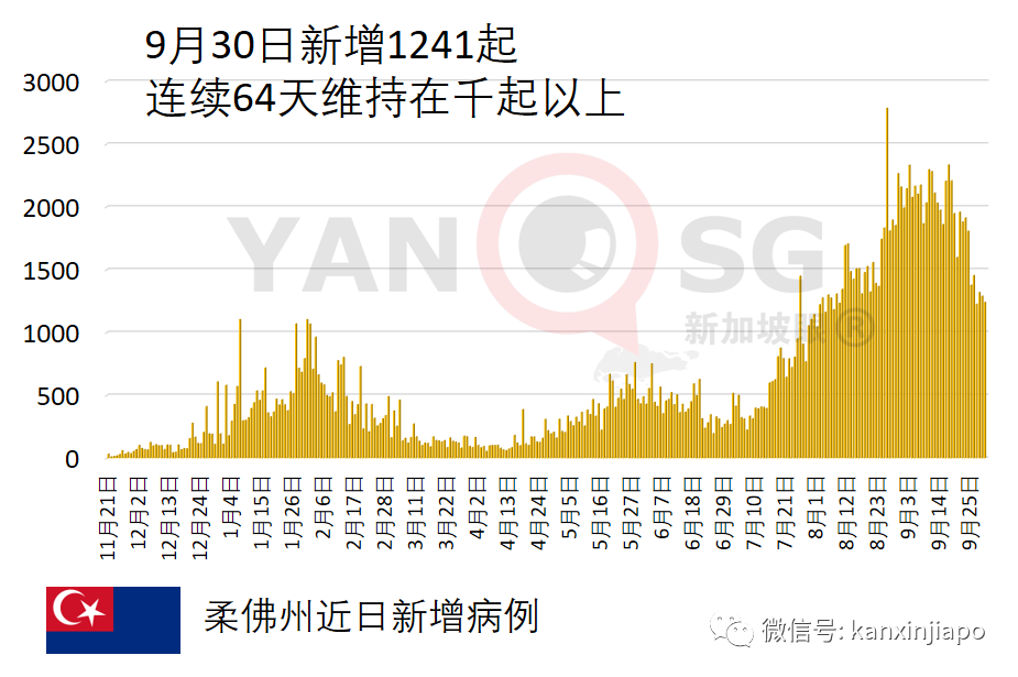 从公司感染冠病致一家10口9人确诊，老父亲病殁