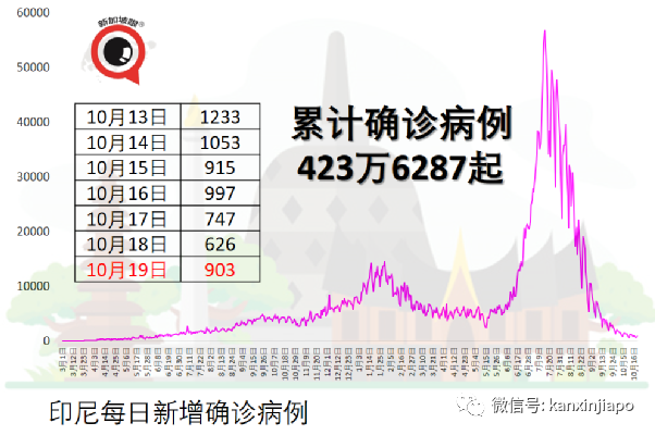 马国公务员必须打疫苗！否则可能丢饭碗