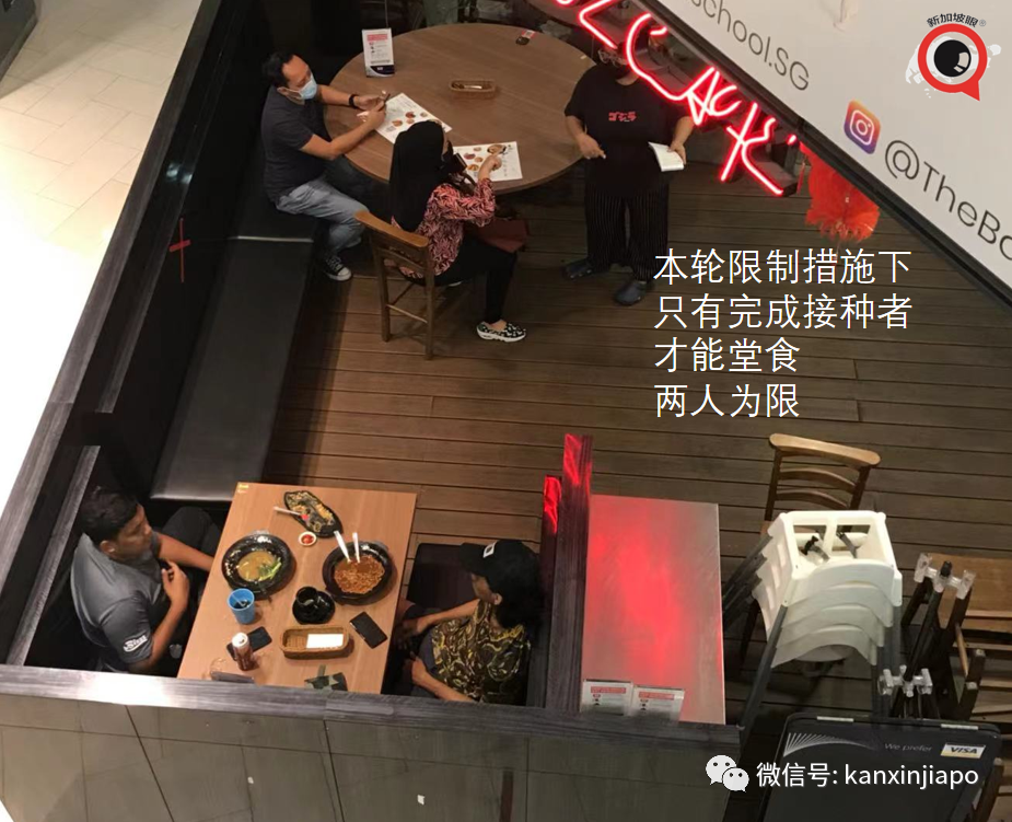 新加坡近62%受访者反对延长限制，85%要求前所未有的开放
