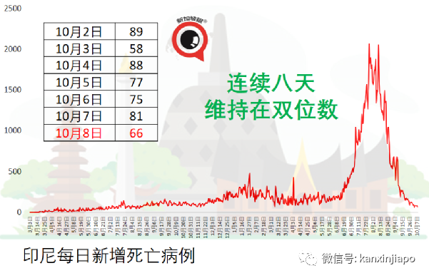 未来岳母：不接种疫苗就别想娶我女儿