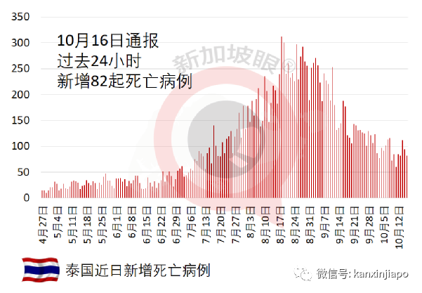 网民质疑女儿为何住在新加坡，马国前朝首相回呛：有问题吗？