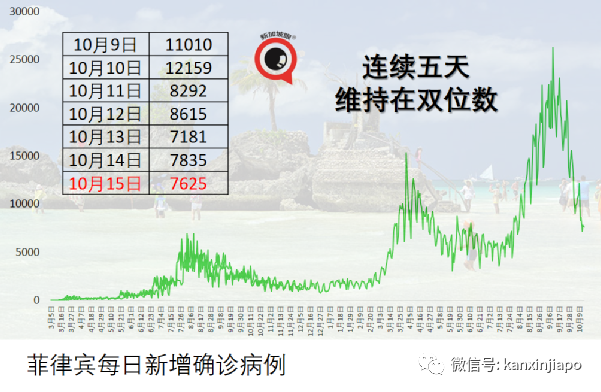 网民质疑女儿为何住在新加坡，马国前朝首相回呛：有问题吗？