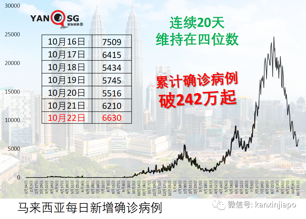 泰国开放新中英美以色列等接种旅客入境免隔离
