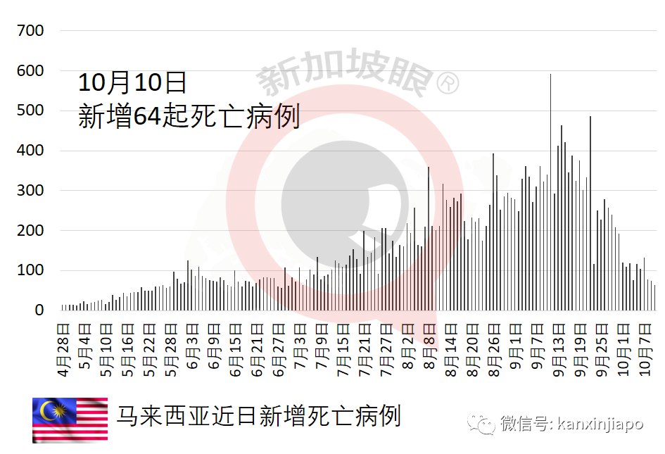 最新研究：科兴疫苗第三针保护率提升至80%以上