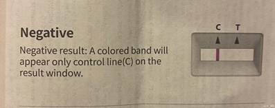 密切接觸者親身經曆告訴你,收到隔離令後該怎麽做