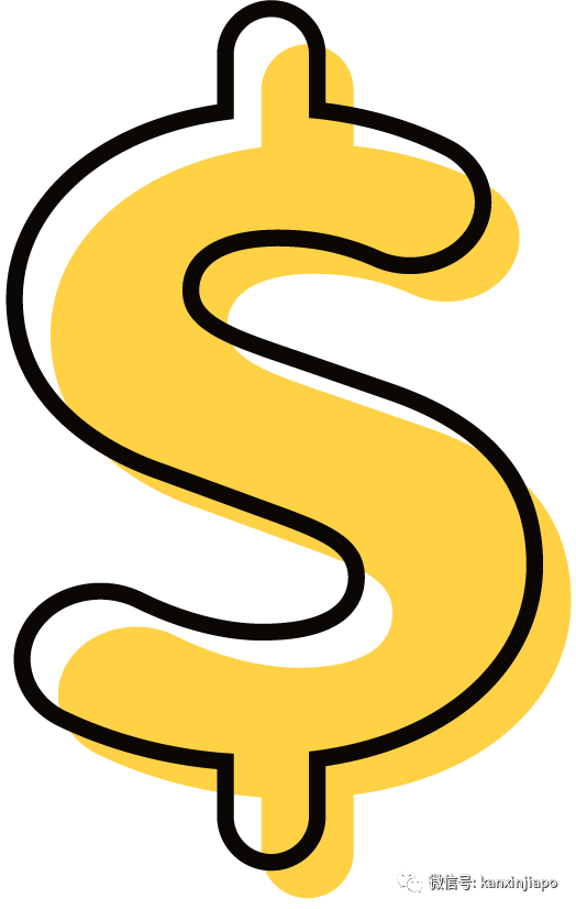 除了彙款優惠,還有這些福利值得了解