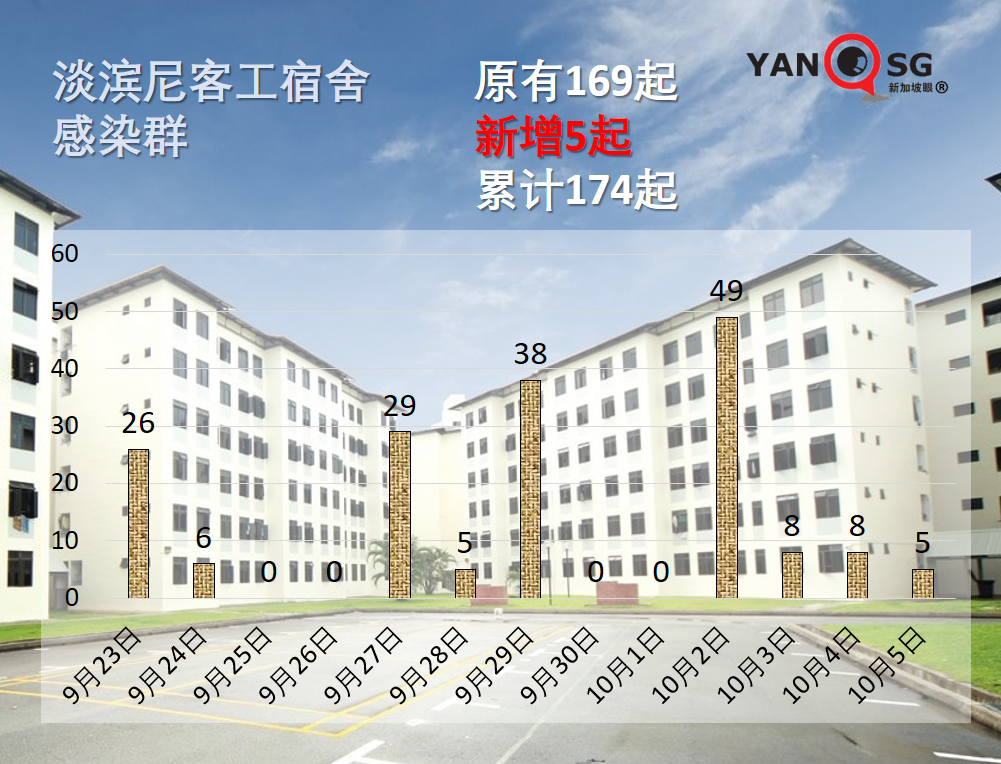 “在新加坡打了兩針輝瑞,加強針可以打國藥或科興疫苗嗎?”