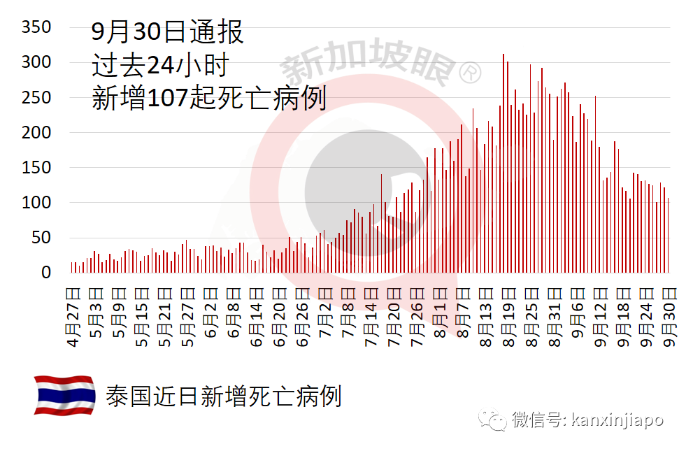 从公司感染冠病致一家10口9人确诊，老父亲病殁