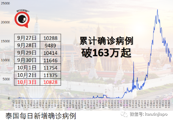 “当冠病成地方性流行病，戴口罩会形成一种文化”