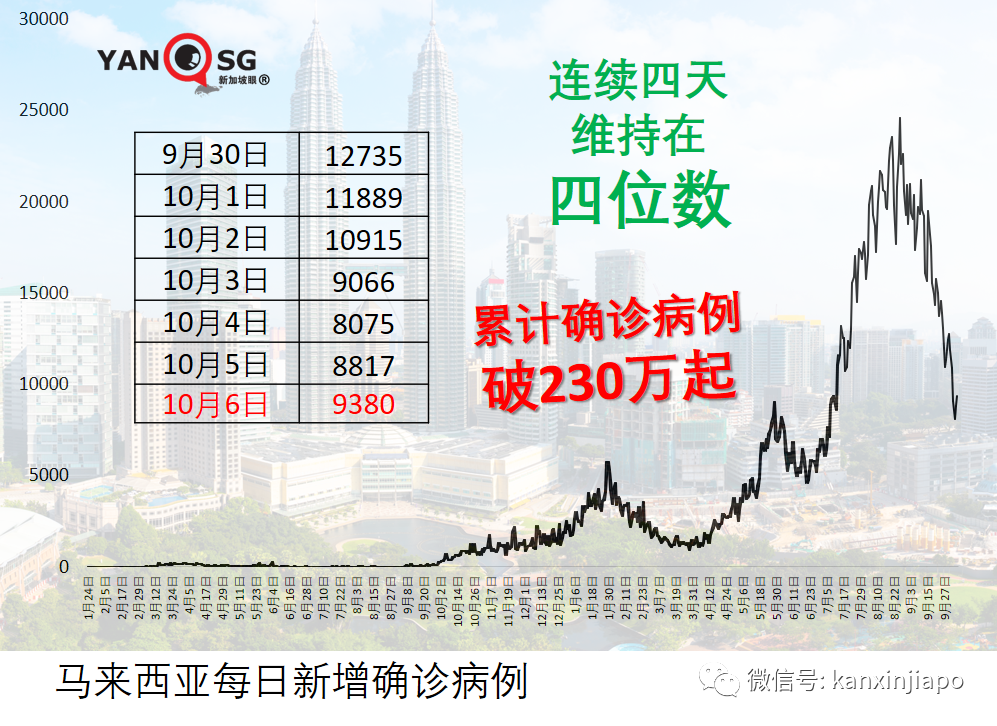 年轻病患浓痰卡喉咙进ICU，医生：冠病不是普通感冒