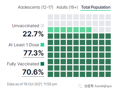 马国公务员必须打疫苗！否则可能丢饭碗