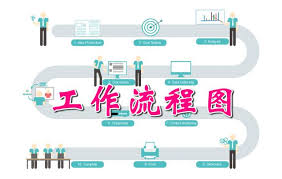 恒大負債累累從未收到過審計警告,審計報告還可信嗎?