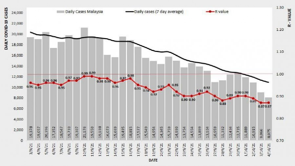 外交部召見中國大使,表明立場反對中國船駛入本國海域