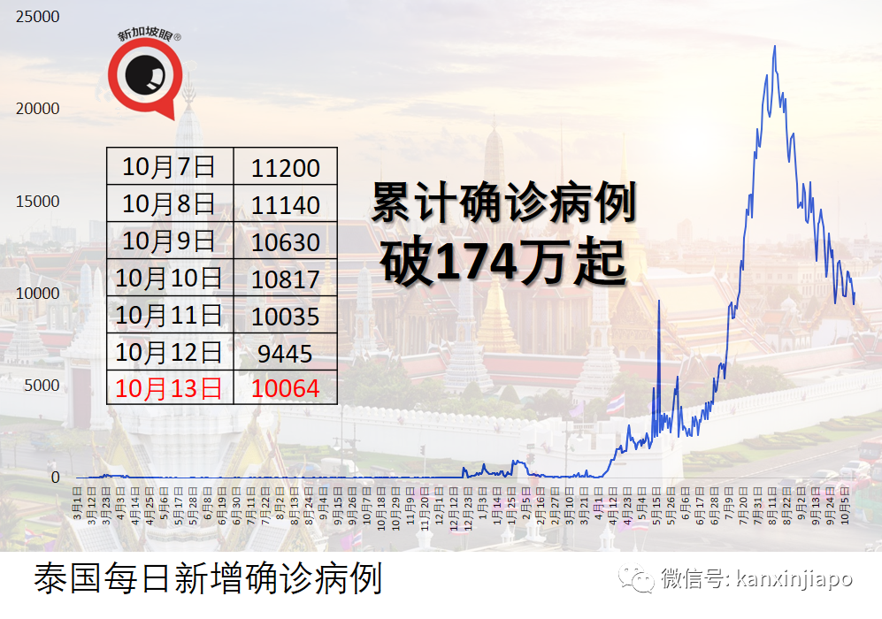 新加坡籍女校长虐打6岁自闭儿童，可能面临最高20年的监禁